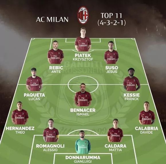 U16男足每场第一球时间：最快6分钟，最晚13分钟（U16男足首球时刻：最早第6分钟，最晚第13分钟）