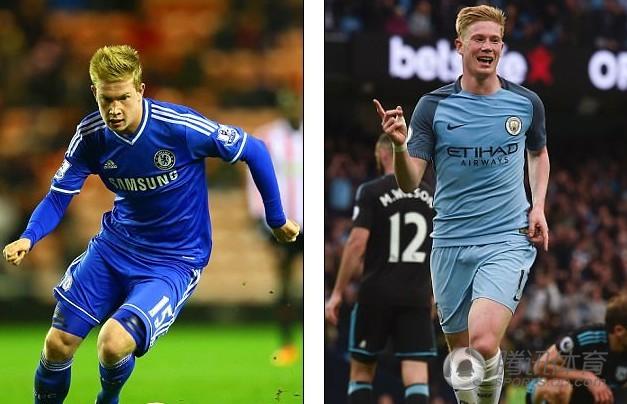 本赛季五大联赛门将零封榜：戴维-拉亚7次零封居首（五大联赛本季门将零封榜：戴维-拉亚以7次零封登顶）